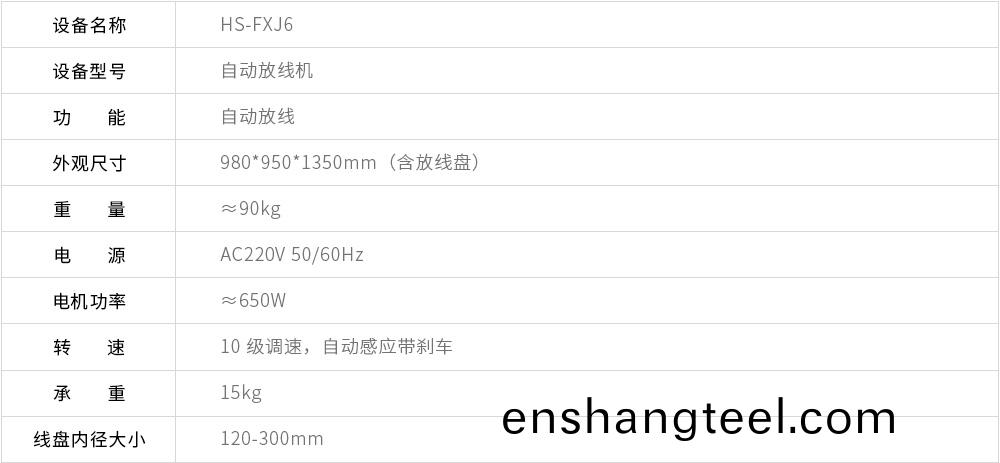 蓡(shen)數(shù)(shu)信息.jpg