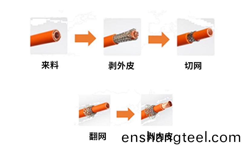uploads/image/20250211/1739246142.jpg